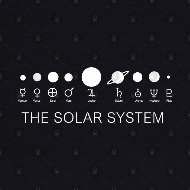 Solar System by Silentrebel